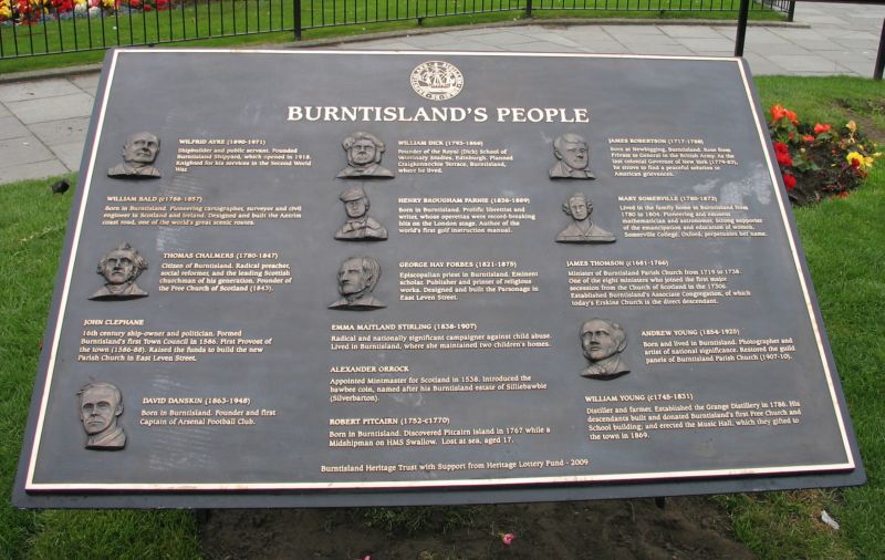 Burntisland's People panel